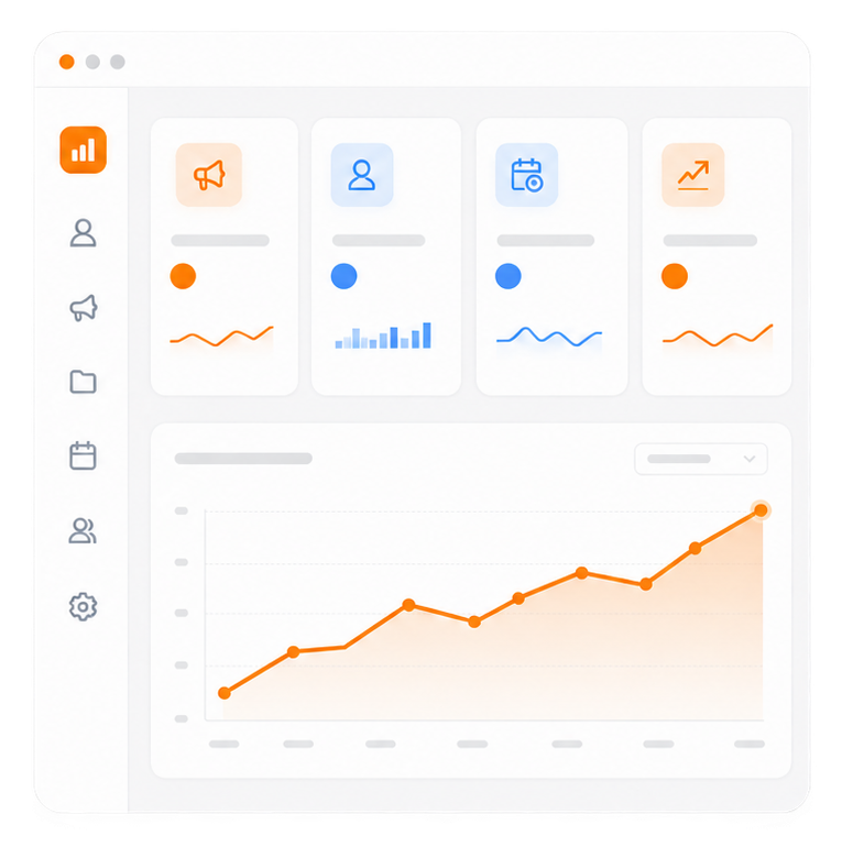 Campaign management dashboard with performance cards and a growth chart